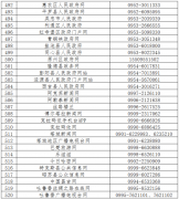 澳门金沙赌场_澳门金沙网址_澳门金沙网站_ 此次公布举报受理方式的网站