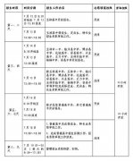 澳门金沙赌场_澳门金沙网址_澳门金沙网站_特长生的录取与择优生的录取同步进