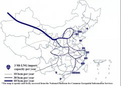 澳门金沙赌场_澳门金沙网址_澳门金沙网站_我国能源转型阶段天然气系统建模及