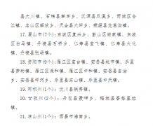 澳门金沙赌场_澳门金沙网址_澳门金沙网站_请在公示期内以信函或电话向省爱卫