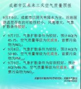 澳门金沙赌场_澳门金沙网址_澳门金沙网站_成都：周末阴雨天气 市民外出注意